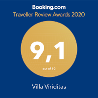 Booking.com: Travellers Review Awards 2020